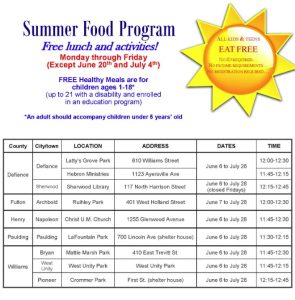 Summer Food Service Program 2022